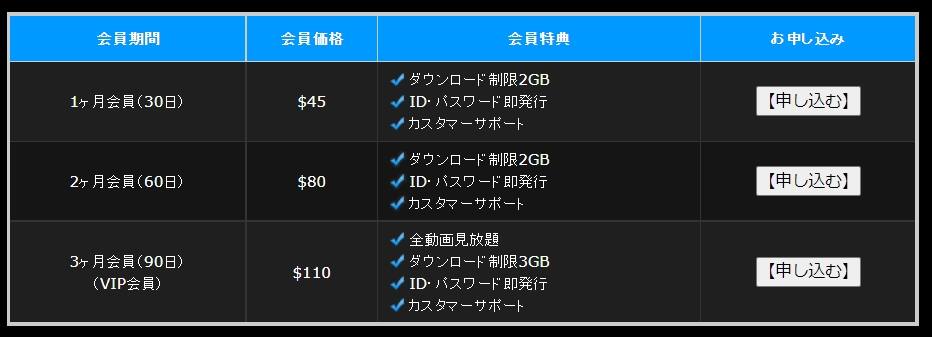 女体のしんぴの割引クーポン